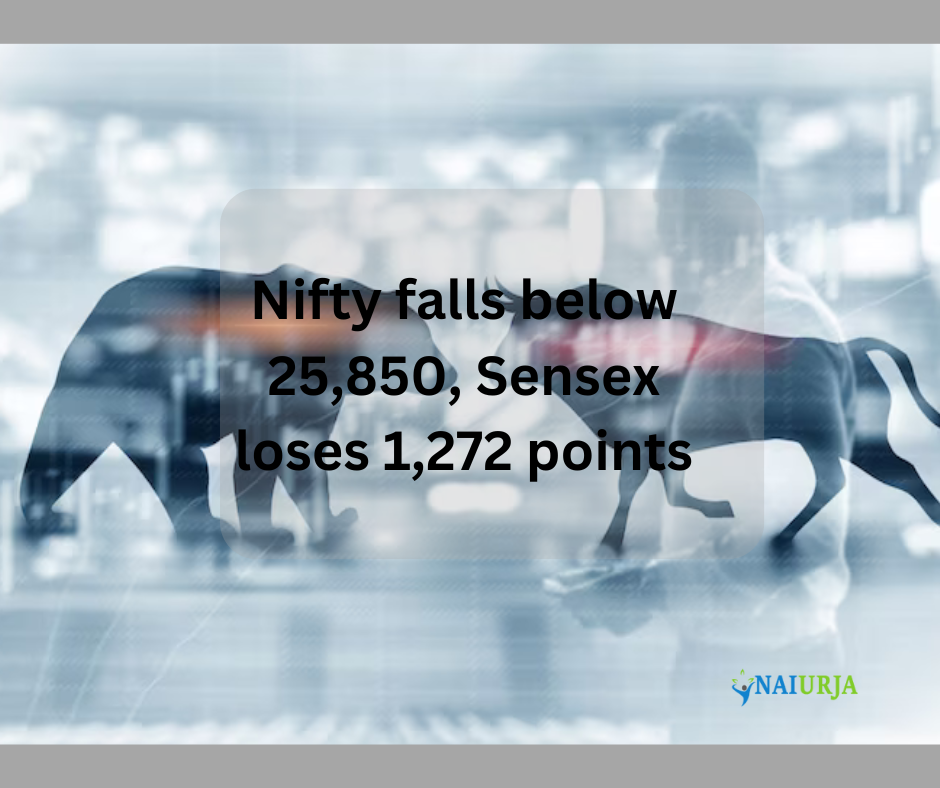 Nifty falls below 25,850, Sensex loses 1,272 points